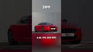 Evolution of Aston Martin DBS 19672024 sportscar [upl. by Squier]