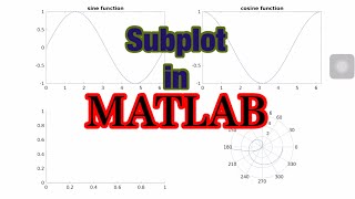 Subplot in MATLAB [upl. by Clemmie314]