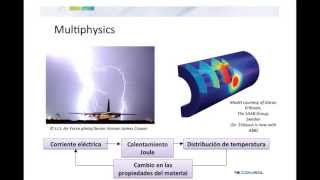 Modelado Multifísico con COMSOL Multiphysics 43 [upl. by Nicholas]