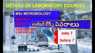 MLT DMLTBScMSc Laboratory TechnologyTechnicianTechnologist [upl. by Ashatan]