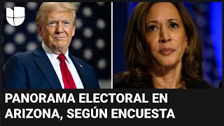 Trump aventaja a Harris en Arizona según encuesta la demócrata pierde apoyo de los latinos [upl. by Auhesoj]