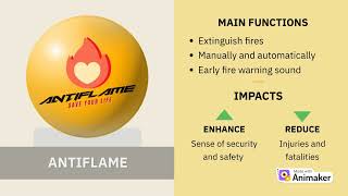 AntiFlame  Fire Extinguishing Bomb  Customer Pitch [upl. by Codi]