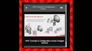 XPIC Concept and Configuration Among Ceragon Device [upl. by Nihsfa260]