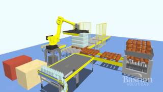 Bottle Palletization  Engineering Simulation [upl. by Lusa490]