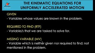 The Kinematic Equations for Uniformly Accelerated Motion UAM Physics [upl. by Laresa]