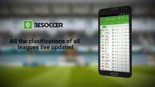 Besoccer Football Live Score APP Spot 02 [upl. by Riva]