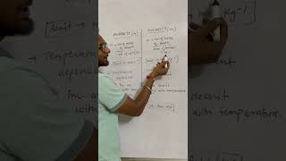 Difference between molarity and molality chemistry science jeechemistry neetchemistry molality [upl. by Forta]