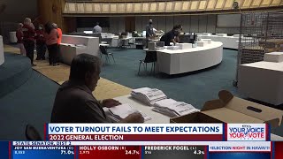 Hawaii 2022 midterm election voter turnout lowest in past 5 cycles [upl. by Iren]