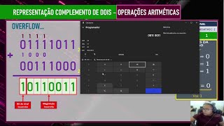 Sistema de Numeração  Como SOMAR Números Binários Negativos [upl. by Corder]
