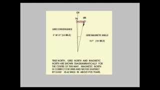 AusNav 1  True North Grid North Magnetic North and Magnetic Variation [upl. by Weinman]