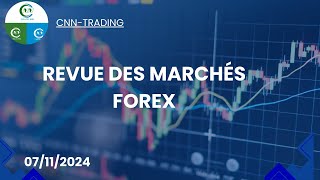 ANALYSE FOREX USDHKD EURMXN [upl. by Ermina493]