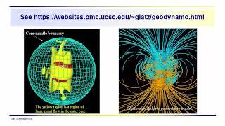 Geophysics Magnetics  The Earths magnetic field  basic introduction [upl. by Elleynad]