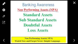 Non Performing Assets NPA and its impact on banking system [upl. by Nellda]