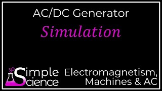 ACDC Generator Simulation [upl. by Annazus232]