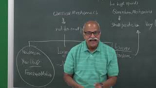 LEC 1 Newtons 3rd law once again  CLASSICAL MECHANICS  HC VERMA  GDS K S [upl. by Claudina]