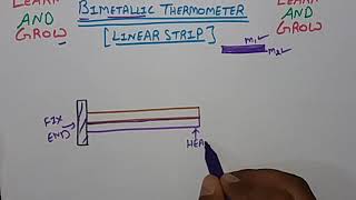 Bimetallic ThermometerLinear Type हिन्दी [upl. by The]