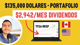 Estos ETFs compramos en la bolsa de valores de USA y CANADA [upl. by Nelaf]