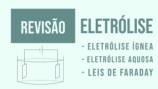 ELETRÓLISE  ELETROQUÍMICA  AULA DE REVISÃO [upl. by Eanar590]