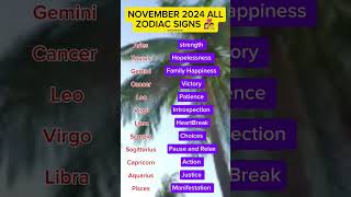 NOVEMBER 2024 ALL ZODIACS SIGNS 🤫 shorts zodiac youtubeshorts viral video [upl. by Eurydice]