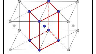 Crystallography Lecture 3 Missing Lattices [upl. by Zingale]