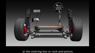 Tire Discounters Valvoline Power Steering Animation [upl. by Vonny]