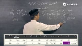 Belajar Bahasa Arab Ilmu Shorof Ajwaf Wawi أجوف واوى seri 018 [upl. by Christi]