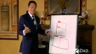 Robert Kiyosaki  Cashflow [upl. by Aisylla]