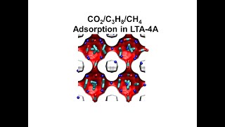 CO2C3H8CH4 Mixture Adsorption in LTA4A [upl. by Evey]