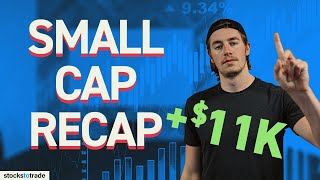 Small Cap Recap 11K  Trading Well in a Slower Market [upl. by Anhoj]