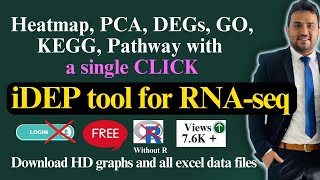 RNA Seq  Transcriptome data analysis with a webtool  iDEP tool [upl. by Nager882]