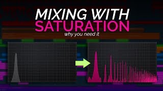 Mixing With Saturation  Why You Need It [upl. by Beekman843]