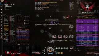 EVE Online Mordus Angels vs SpaceMonkeys Alliance  Logi Perspective [upl. by Nitsua]