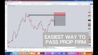 EASIEST WAY TO PASS PROP FIRM FOREX [upl. by Needan]