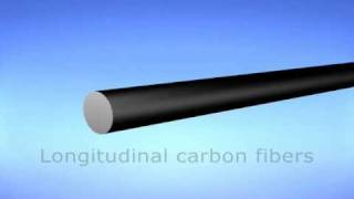 Piccolo nail  Carbon fiberwmv [upl. by Aydan]