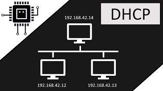 Das DHCPProtokoll  Netzwerktechnik [upl. by Adnat]