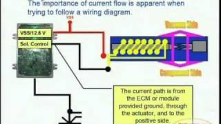 Duty Cycle amp Wiring Diagrams [upl. by Florencia]