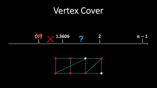 Vertex Cover Approximation [upl. by Almund]