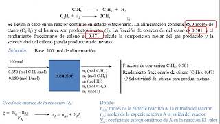 Balance de Materia  RENDIMIENTO Y SELECTIVIDAD [upl. by Melanie]