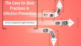 Best Practices in Infection Prevention Webinar [upl. by Fachanan]