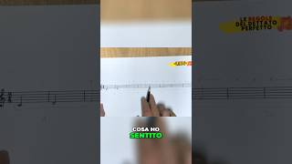 Impara a Riconoscere le Note Musicali in 5 Passi dettatomusicale dettatomelodicoesercizi tutorial [upl. by Ecinereb]