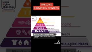 MASLOWS HIERARCHY OF NEEDS MCAT [upl. by Gareth691]