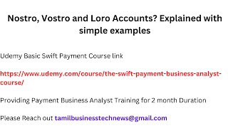 Nostro Vostro and Loro Accounts Explained with simple examples [upl. by Jala985]