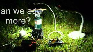 Emergency Thermoelectric Generator TEG in Action [upl. by Notgnimer931]