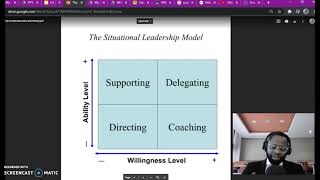 Situational leadership  Ken Blanchard and Paul Hersey model 1996 [upl. by Damita]