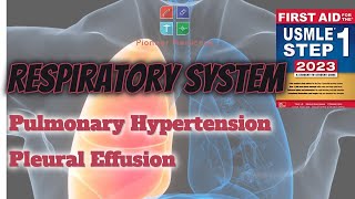 Pulmonary Hypertension and Pleural Effusion from first aid step 1USMLEFCPSUrduHindi [upl. by Eatnwahs261]