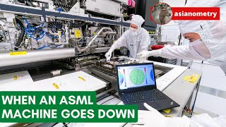 When an ASML Lithography Machine Goes Down [upl. by Wildee]