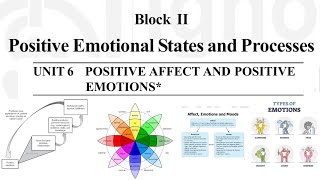 Plutchik’s Wheel Model and The broadenandbuild theory of Positive Emotions mpce046 positivepsyc [upl. by Elocim]