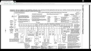 Programación V Plex con el Panel Vista 128 [upl. by Llennehc10]