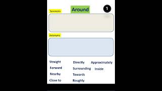 Around  Synonyms and Antonyms [upl. by Omarr]