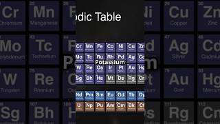 The First 20 Elements of The Periodic Table Explained amazing periodictable periodicelements [upl. by Imena606]